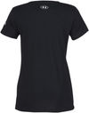 Am image of a Custom Under Armour Ladies Athletic Raglan T Shirt in Black/white!