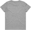 Am image of a Custom AS Colour Youth Tee in Athletic Heather!
