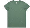 Am image of a Custom AS Colour Women's Basic Tee in Sage!