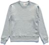 Am image of a Custom Made Blanks Varsity Crewneck in Heather Grey!