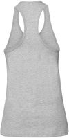 Am image of a Custom Bella and Canvas Ladies Jersey Racerback Tank in Athletic Heather!